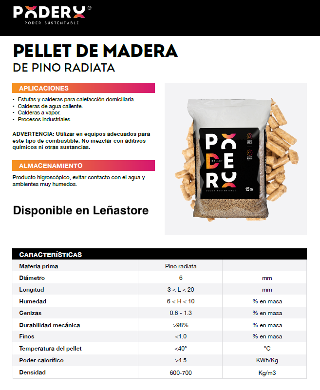 Pellet de Madera 15 Sacos x 15kg